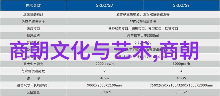 传统文化故事短篇夸张版苍狼与白鹿的神奇传说