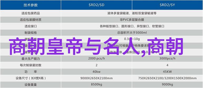 明朝的辉煌与衰落从盛世到覆灭的转折点