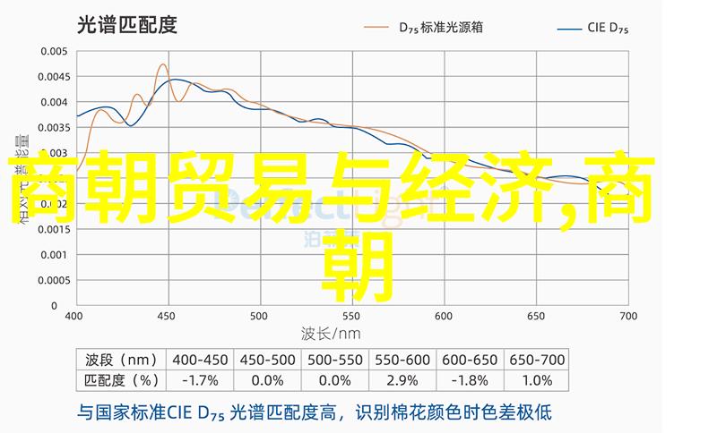 努尔哈赤为何不传位给多尔衮朱常淓背后的历史考量