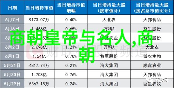 风华绝代初唐四杰的光辉篇章