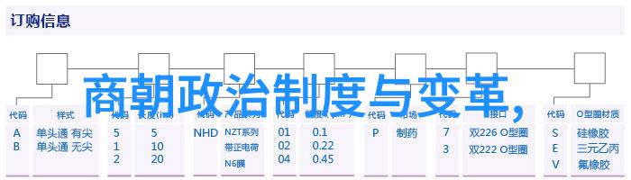 微短传奇简约的小故事集