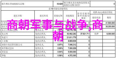 社会结构调整下清朝对待百姓生活水平有何变化