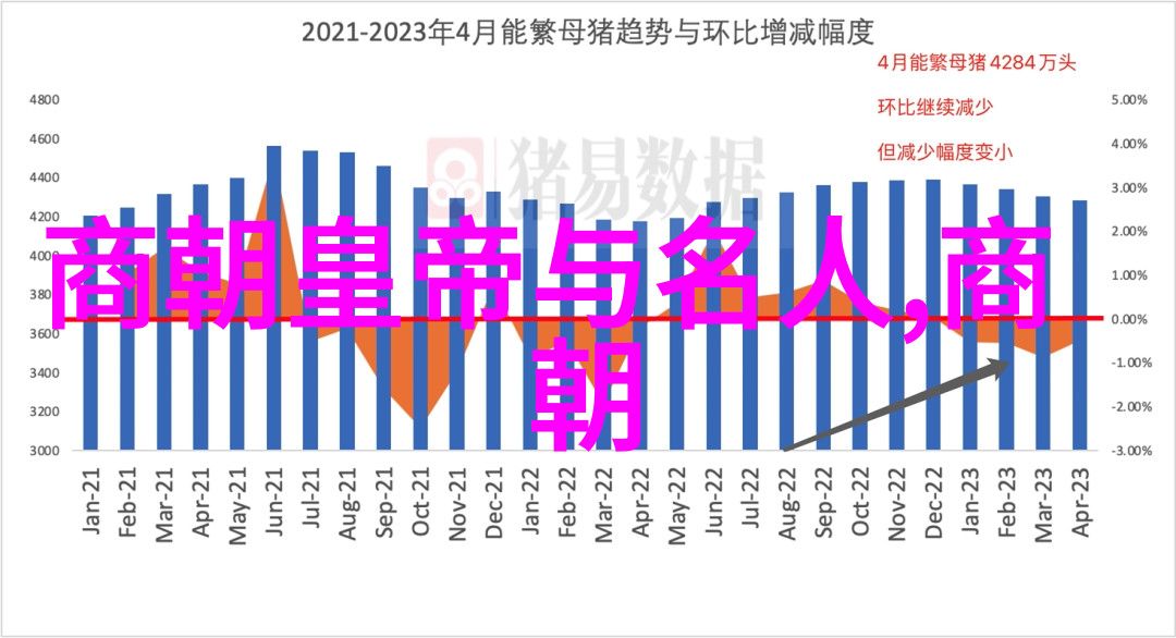 迷失在时间里的英豪他们凭借什么力量让自己的名字留存至今