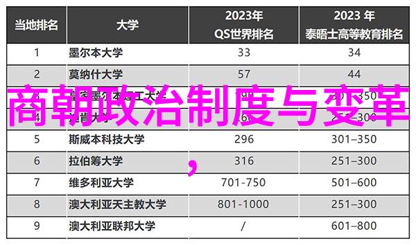 明朝历代时间表揭秘帝王更迭与历史变迁