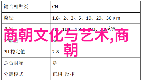 黄梅戏的故乡湖北省黄梅县的文化探索