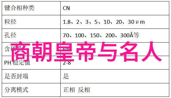 五代十国政治制度与变革攻略官九爵六好戏