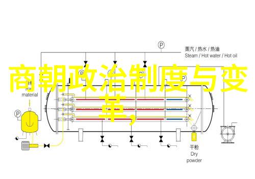 北周禅让之谜明朝朱常洛与杨坚的物证对照