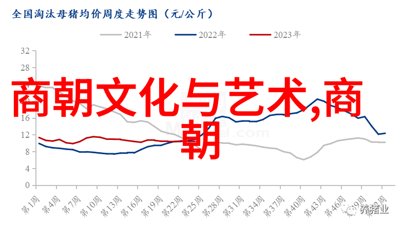 陆路与海外交通子孙满堂共度黄金年华