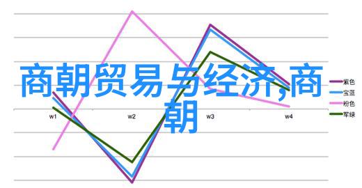 世界历史纪录片百集探秘深度解析人类文明的演变