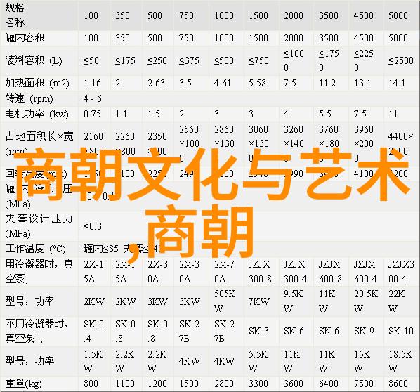 传承经典的故事有哪些-古韵永存中国文化中的经典故事探秘