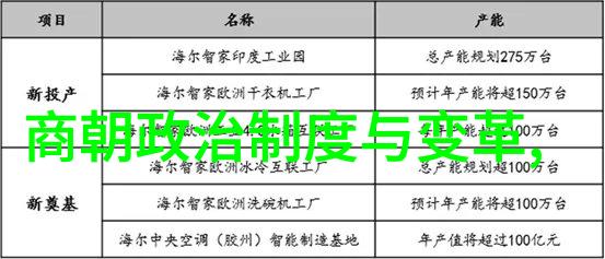 如果清朝宁死不割让领土咱们今天还能吃到那顿大快朵颐的火锅吗探索历史的味道清朝不屈之主与领土的代价