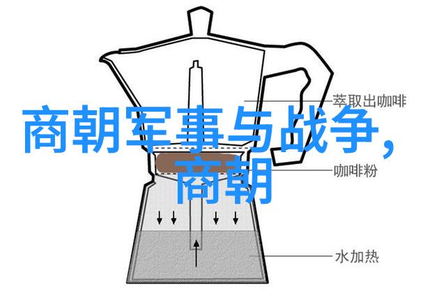 万历之后还有几个我猜这几位皇帝是谁