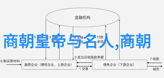 唐朝璀璨名人轶事与文化传奇