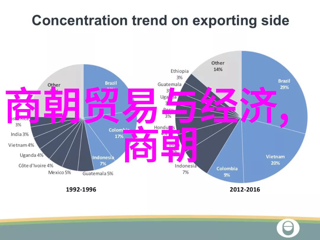 遗传病还是其他因素分析朱家后代早亡的可能性