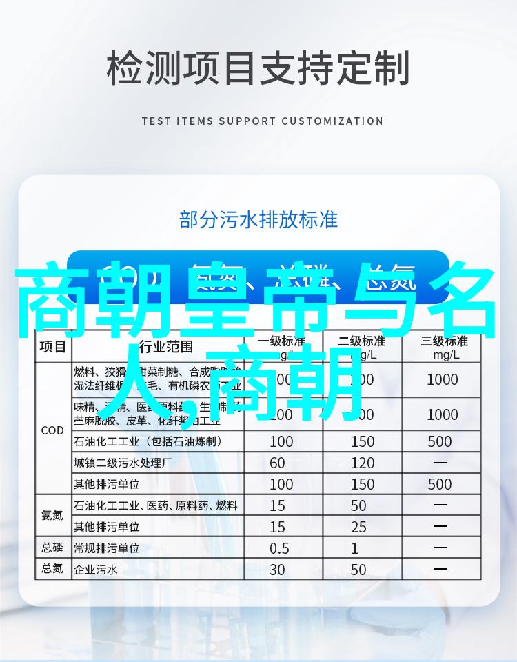 明代社会阶层及其生活状况分析