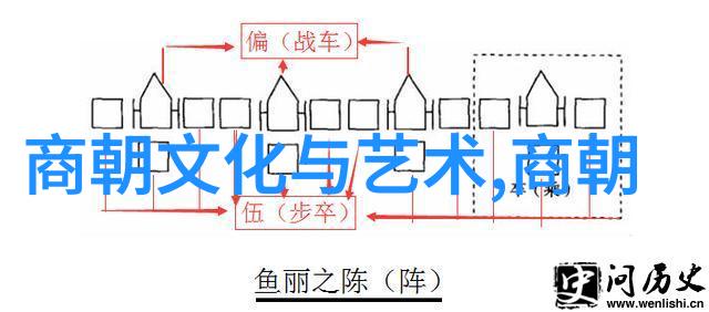 讲历史人物故事我的师傅是谁