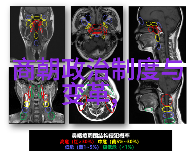 明朝简史中国历史上的一个重要时期万历年间至崇祯末年