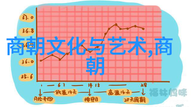 唐朝在当时世界排第几老子是怎么知道的