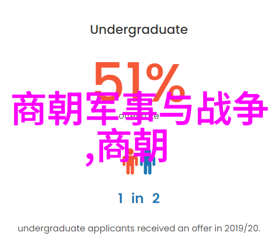 经典神话故事中的天庭传说分为八大部分分别是秩序的领域勇气的领地智慧的殿堂力量的堡垒美德的花园命运之轮