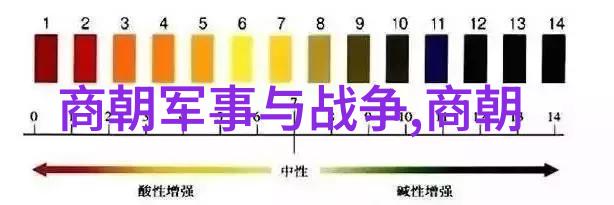 主题孙悟空算不算历史人物我来给你解析一下