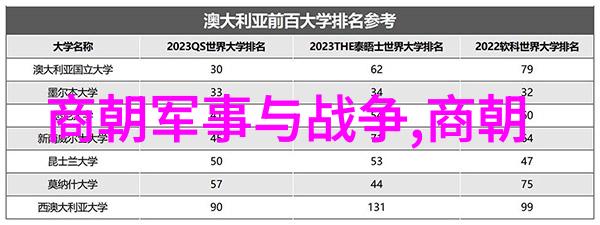 1. 什么是艺术的形式如何理解这一概念