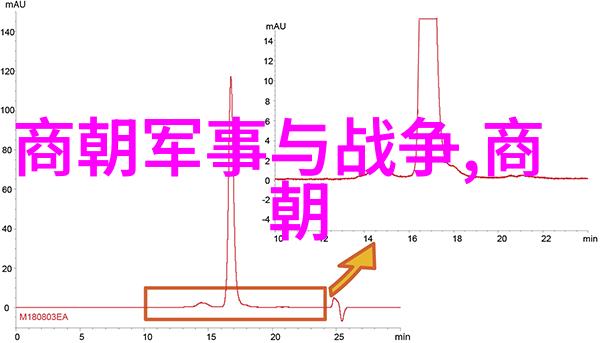 历史名人我亲眼见证了李白的酒桌诗吟