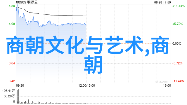 让声音重现往昔明朝那些事儿全集有声小说制作技巧探讨