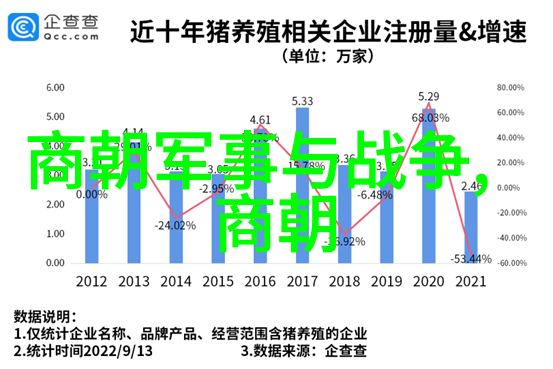 明朝监察司法制度历史沿革图解穿越时空的社会风貌