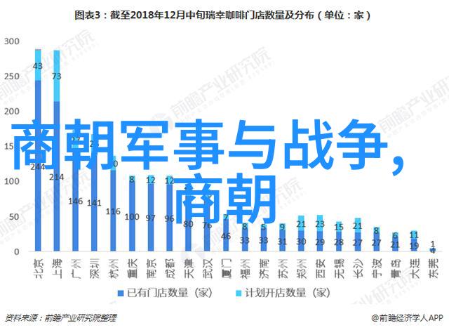 宋代历史事件-北宋灭亡与南宋复兴的转折点