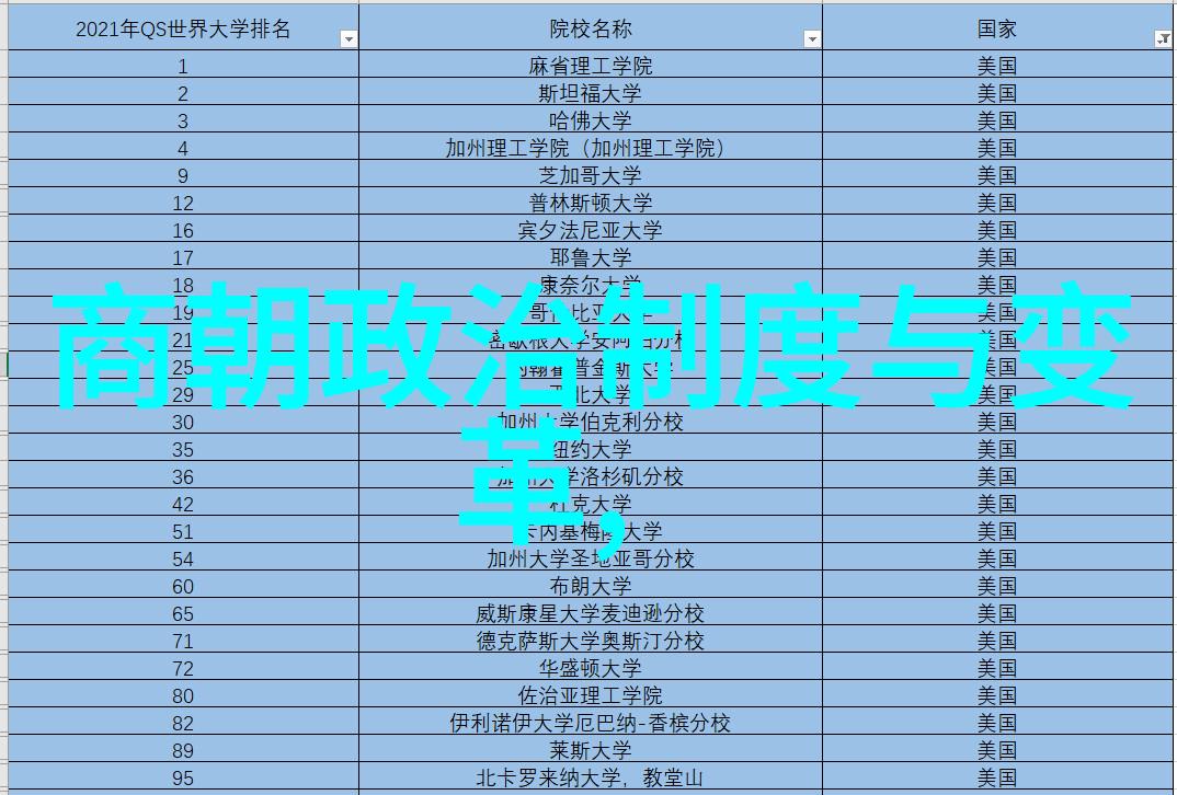 康熙被雍正毒死我亲眼见证了历史的悲剧康熙帝与雍正帝的血腥较量