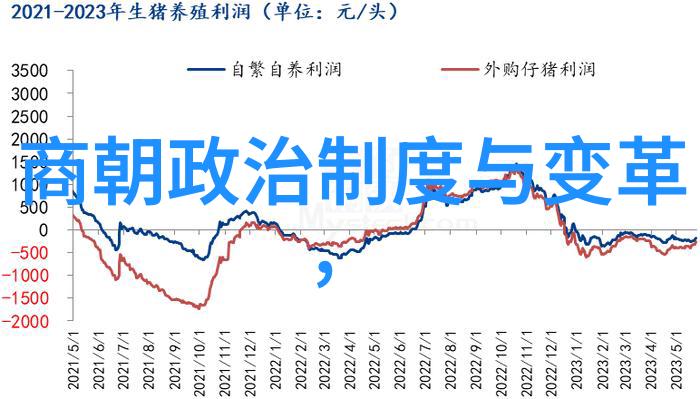 曹操虎视江山的军事天才