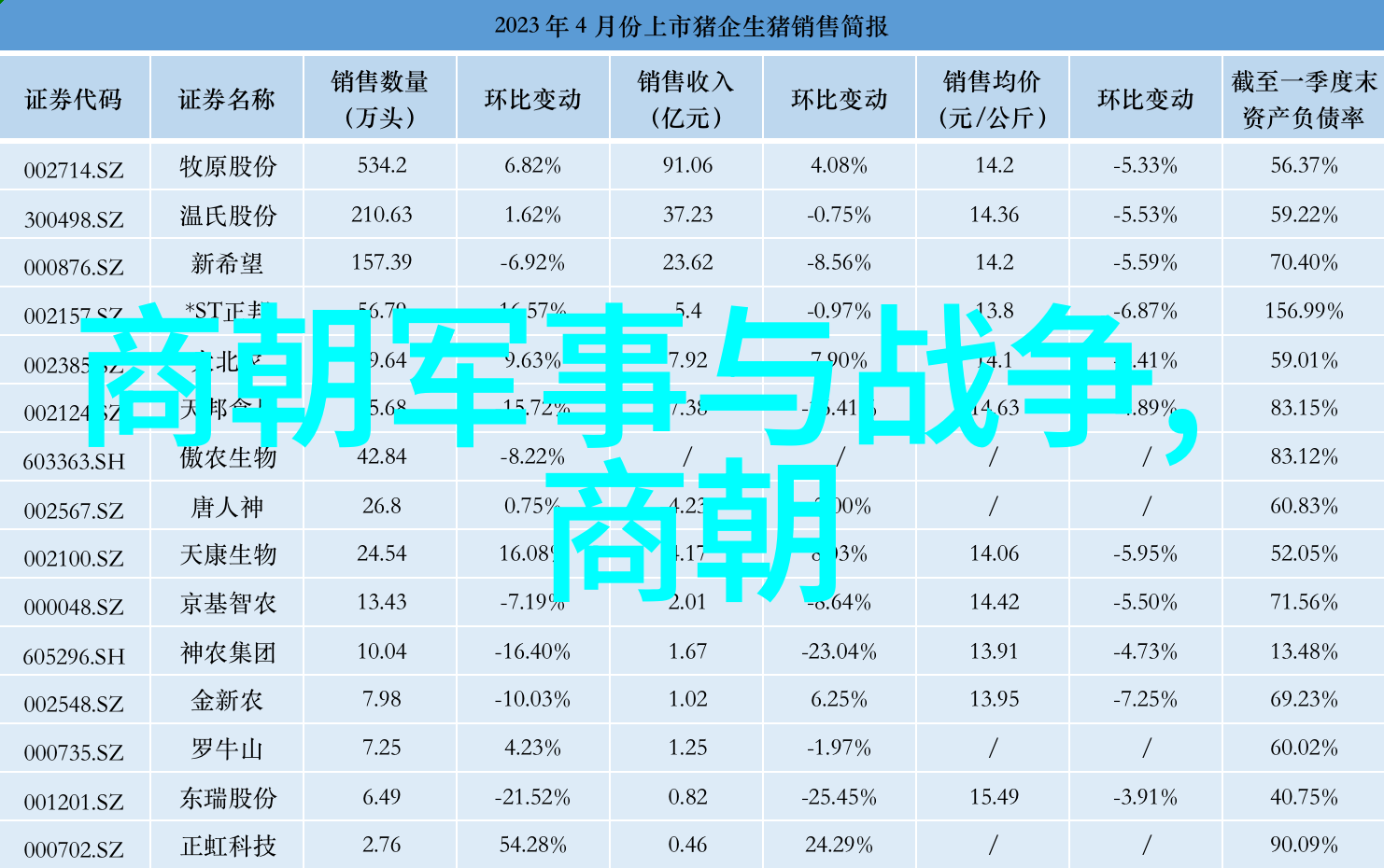 历史战役-土木堡之战蒙古铁骑与明军的决裂