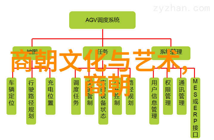 历史纪录片免费观看网站探索时空的宝藏库