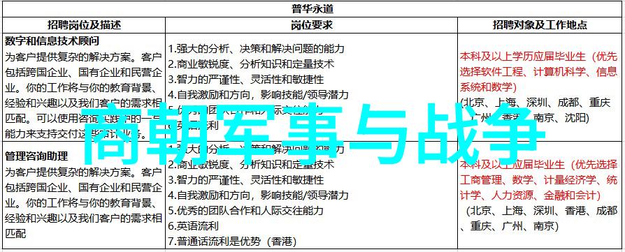 五代十国山水画的意境新变化