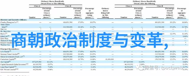 明朝那些事儿百科-逆袭的帝国从朱元璋到崇祯的兴衰变迁