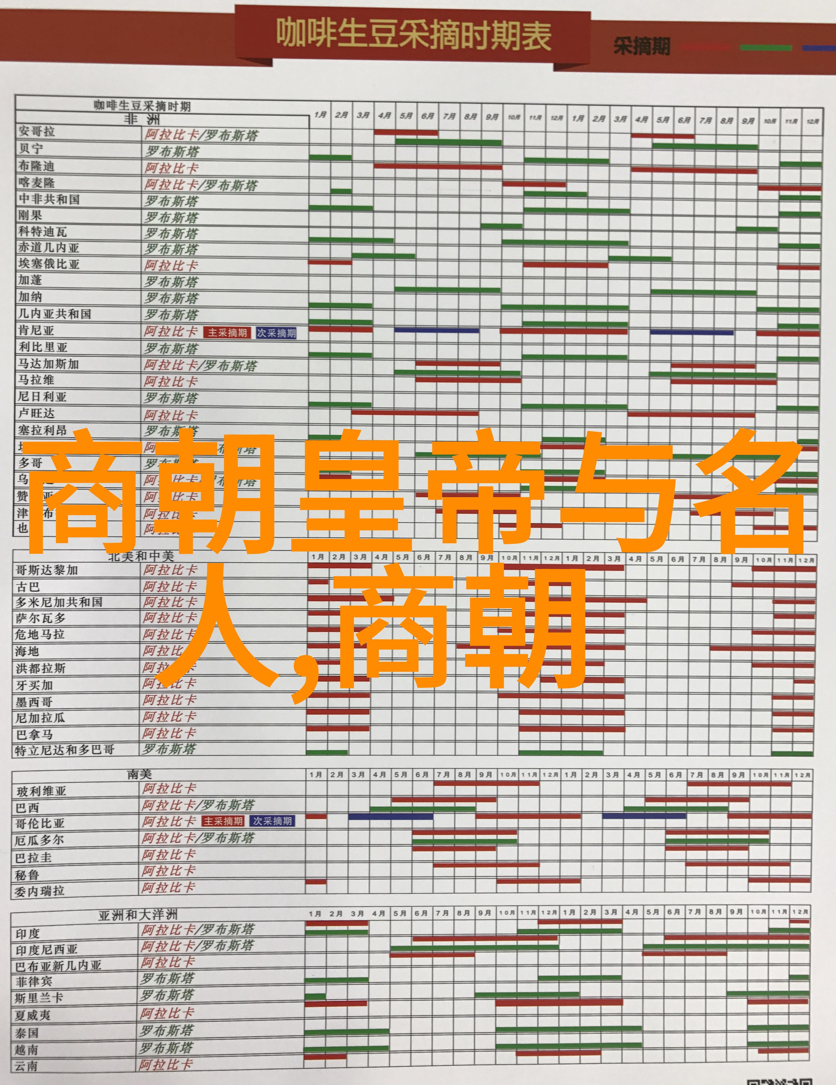 康熙被雍正毒死清朝末期皇室权力斗争的悲剧