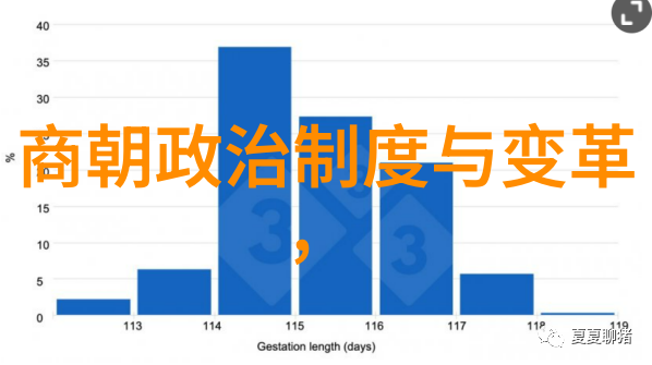 北邙古道探索北京郊区的历史遗迹