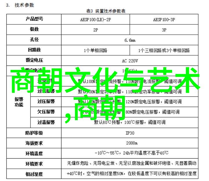 元朝饮食文化与木匠皇帝朱由校