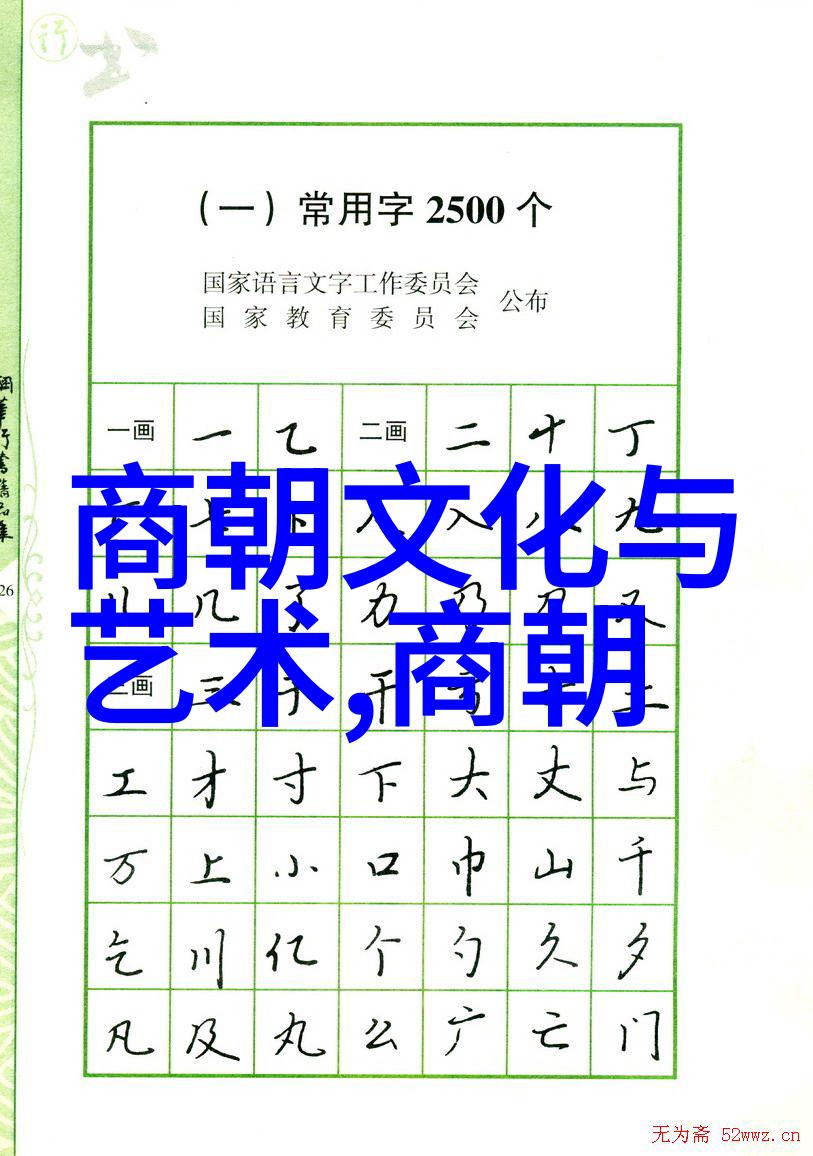 两次世界大战中的关键时刻和影响力巨大的决策过程