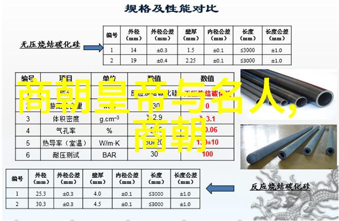 古代的战争先秦篇周朝灭亡商朝兴-鸣条之战