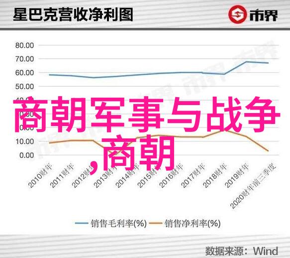 弘安之役明清边疆的战火与和平探究