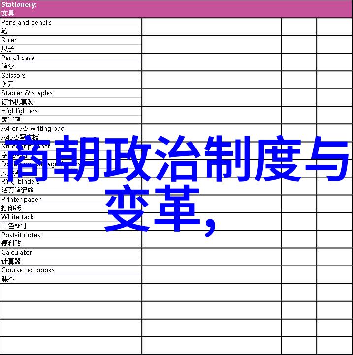 在这片蔚蓝天空下我国与APEC其他经济体的贸易往来如同春风化雨携手共创了历史上前十个月的贸易额新高