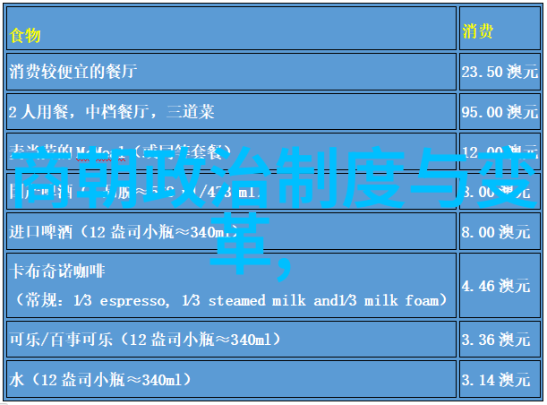 明朝之所以那么有骨气探究其政治体制文化传统与社会动态的交互作用