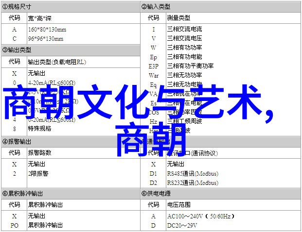 殷商文化遗址古代中国的早期文明中心