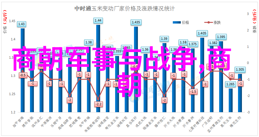 主人我错了能不能关掉开关小说