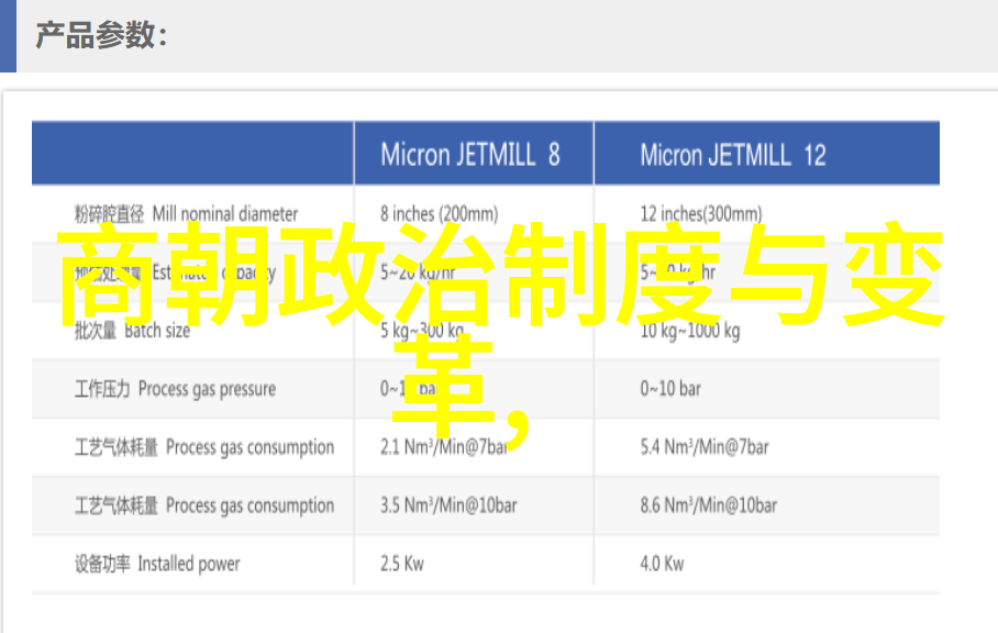 开创新时代安史之乱后的唐朝重建