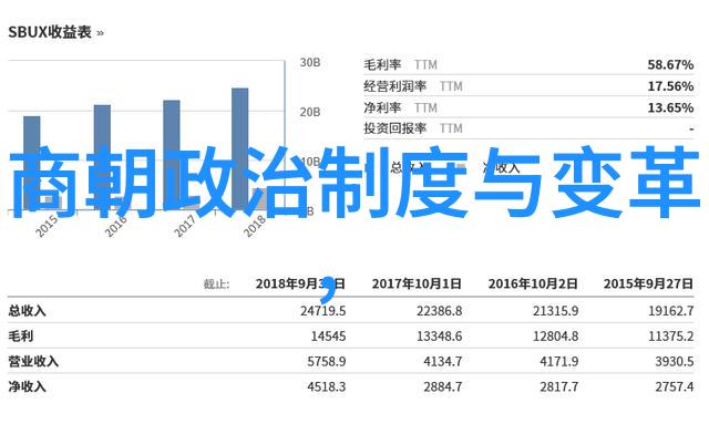 明朝英宗朱祁镇最无耻的-夺位与篡权明朝英宗朱祁镇最无耻的逆袭之路