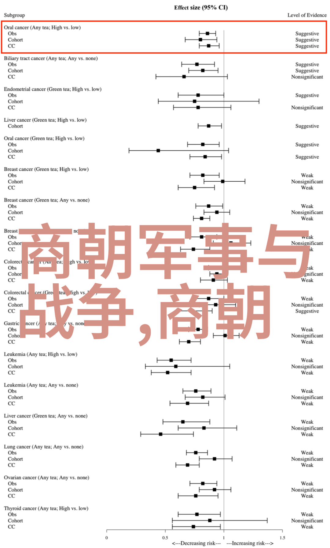 春秋繁华的交响曲魏晋南北朝时期的文化盛世