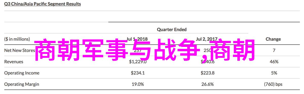 私密时刻的慰藉探索女性自我抚慰技巧与图像