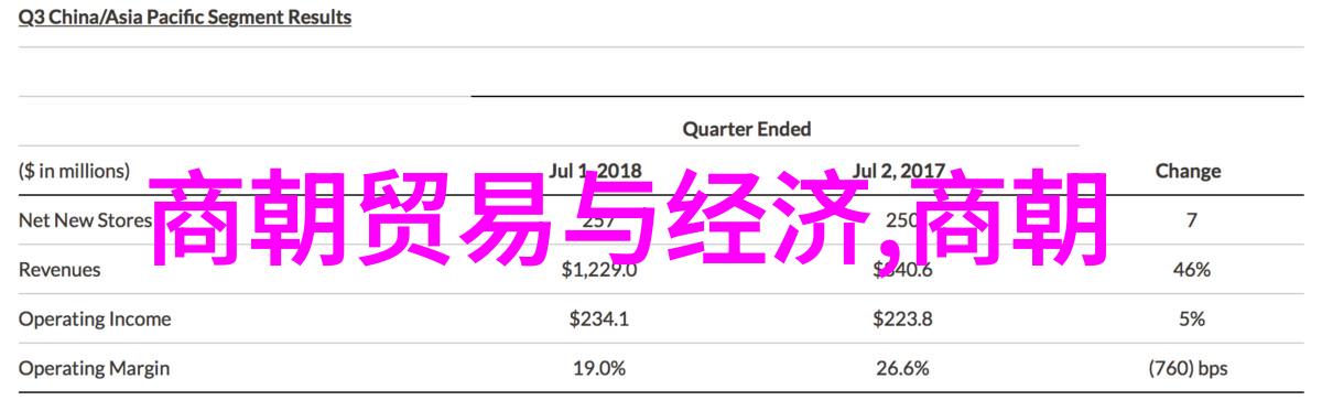 明朝那些事阅读推荐明熹宗为何命袁可立赴登莱袁可立如何倾心守卫登莱之地